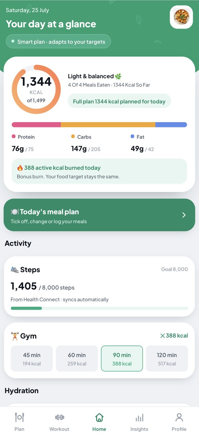 NutriLift home screen: today's calories, macros, steps and gym activity at a glance